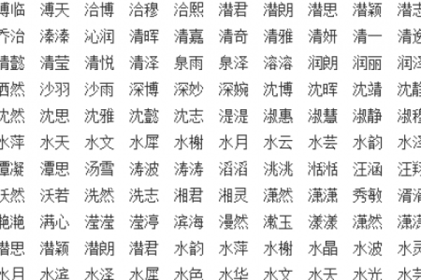 如何为水蛇命的人选择合适的名字，让运势更佳？