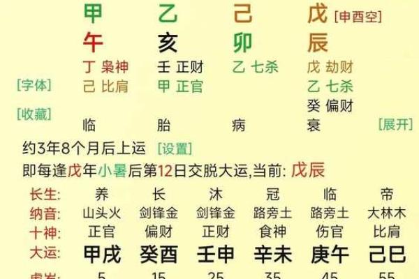 揭开女命戊辰的神秘面纱：主星解析与命理智慧