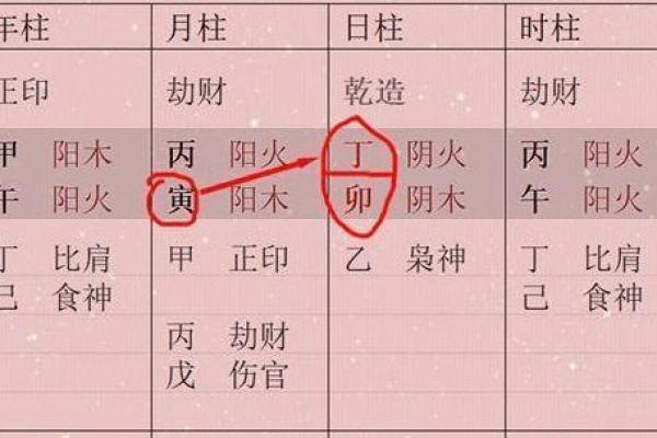 探秘国企员工命理：从八字看职业与命运的关系