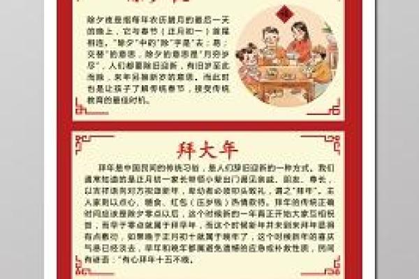 探索2017年腊月十三的风俗与习俗：传统与现代的交融之旅