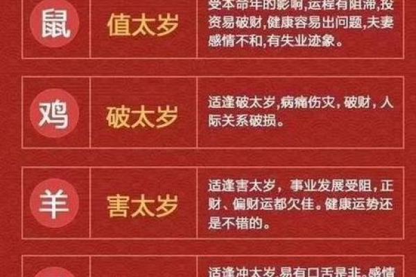 探索牛年生肖的命理密码：揭示属牛之人的人生魅力