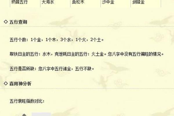 探索农历12月26日出生者的命理特征与命运解析