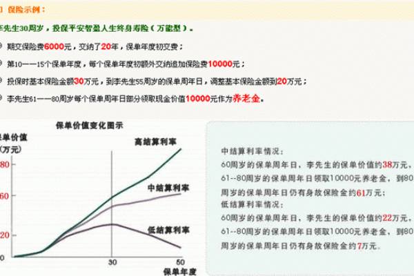 探索1967年出生者的命理特征与人生方向