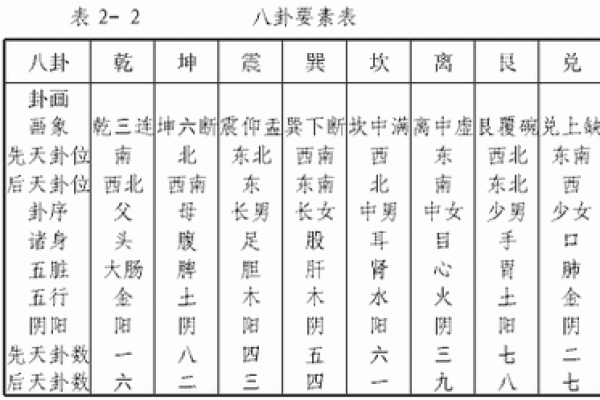 命卦解析：为属相鼠的朋友揭示未来的机会与挑战