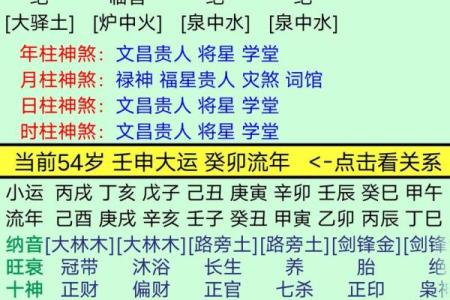 缺水命男孩的取名秘诀：为未来铺就光明之路