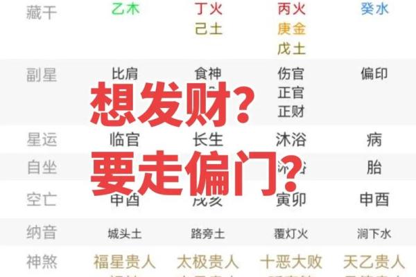 揭开八字中女命伤官见官的秘密与命理解析