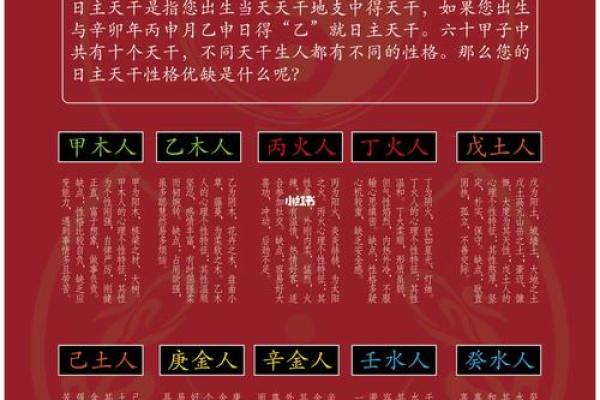 火命与配适：探寻五行中的最佳伴侣关系