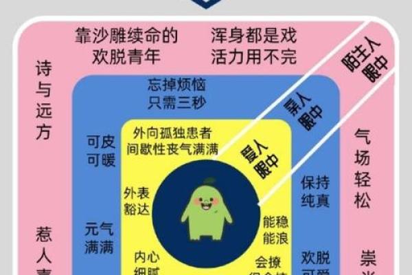 揭开林志颖命格之谜：从星座分析他的人生轨迹与性格特征