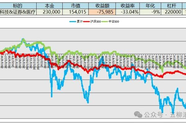 探秘11.05出生者的命格与性格特征