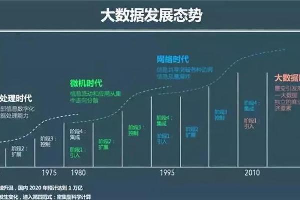 19858年命运之谜：你不知道的未来前景！