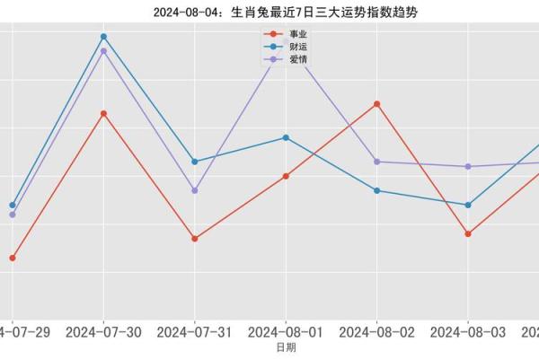 1973年兔年出生的人：命运与性格的深刻解析