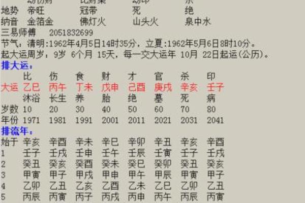 1992年3月8日出生的人生密码与命运解析