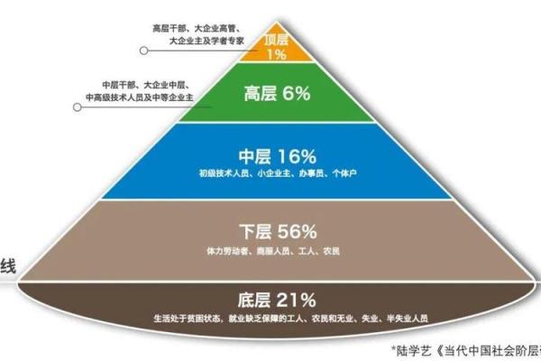 丑时出生的人命运解析：揭开隐藏在黑夜里的命理秘密