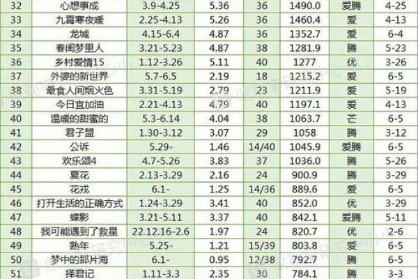 1929年出生的人命运解析：揭秘其人生之路与性格特征