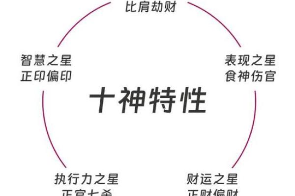 27岁属鼠的命运与五行解析，让你更好理解自己的性格与运势