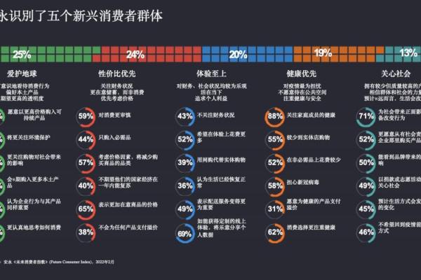 20180313：探索数字化时代的命运与哲学思考