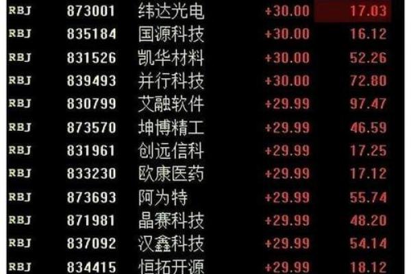 称骨0.7两的人生意义与潜力探究