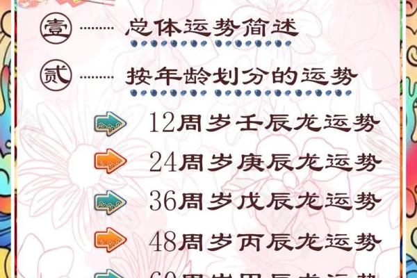 2014年属狗人的命运解读：如何把握机遇与挑战