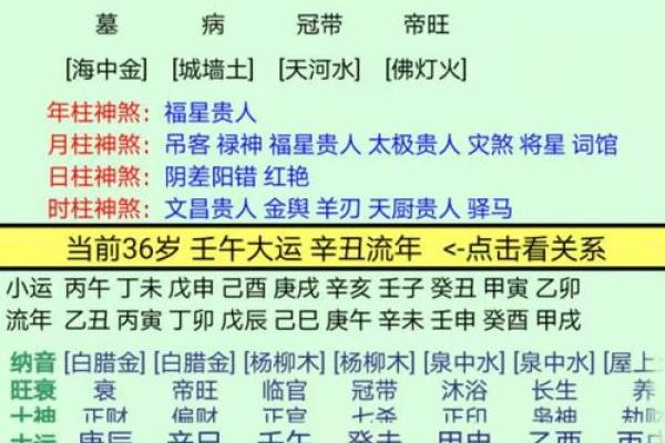 解析女命男命中的正官：命理与婚姻的深度联系