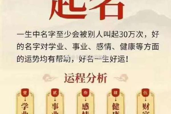 探索命理中的缺水五行：如何补水助运，改变命运之路！