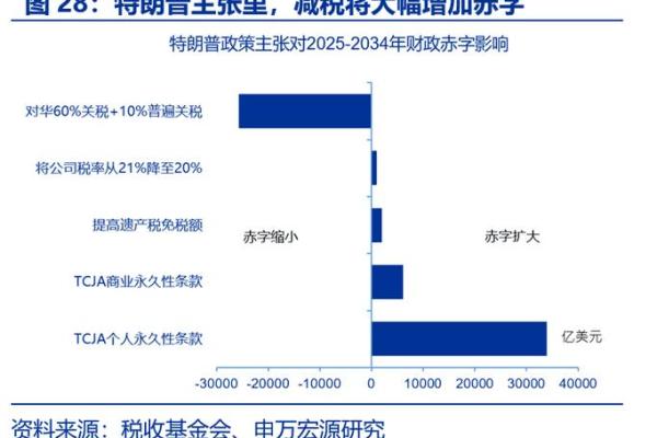 长牙命理现象：探索其深层含义与影响