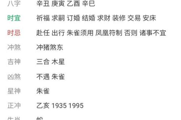 1988年出生的人命运与生肖属性解析