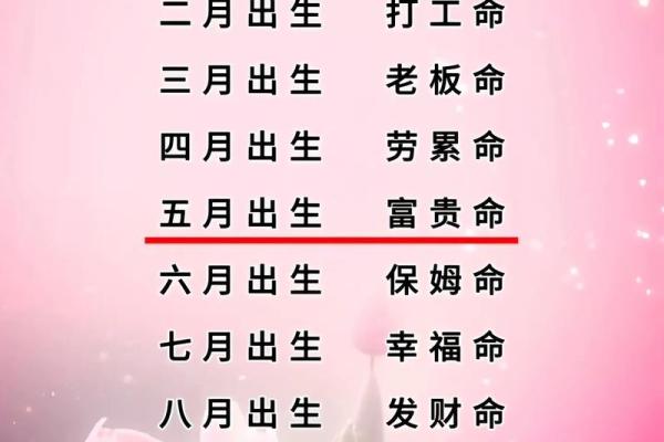 1967年出生的朋友，属什么命，是什么星座？一起来揭开你的命运之谜！