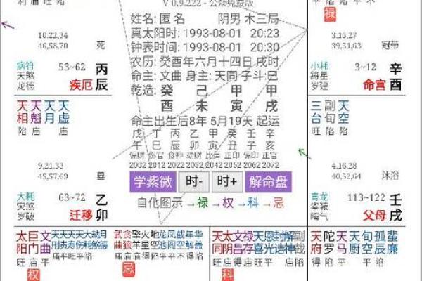 1980年农历命格解析：你是怎样的命？