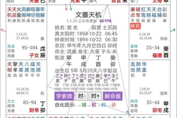 1980年农历命格解析：你是怎样的命？