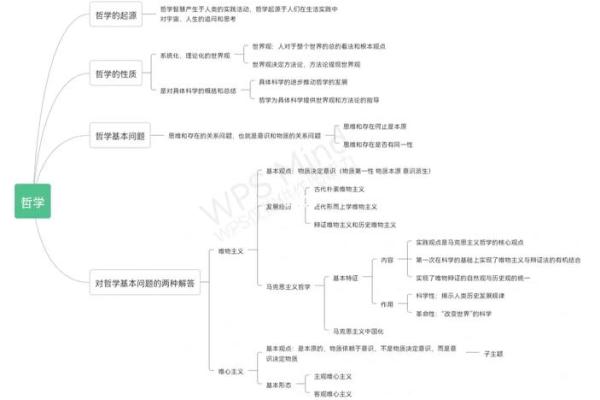 1942年水命的命运与人生哲学探索