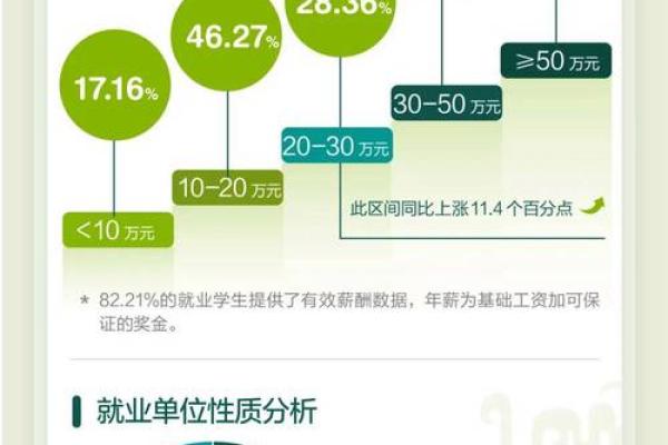 1972年出生的人的命格与运势解析：揭示人生的秘密与机遇