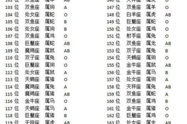 1994年4月出生的人命理特点与运势解析