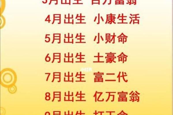 命理学中的0命与6命：揭示人生的不同轨迹与可能性