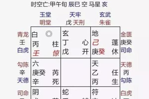 探寻命格奥秘：什么是天生的命格？