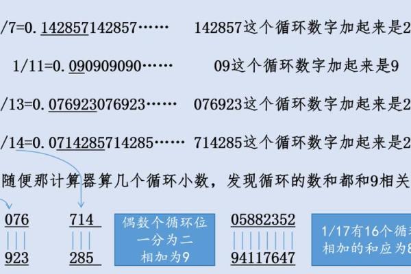 探索数字1012：分析其蕴含的命理意义与人生启示