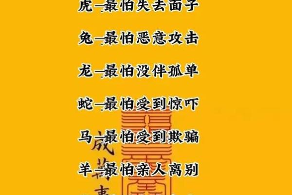 2016年属什么命：探索“火猴”之年的独特魅力与人生启示