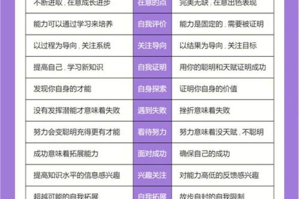 2010年的命运：探索年轮中的成长与转变