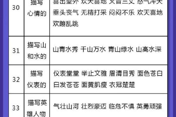 命运的接龙：从命到龙，解密成语的智慧与魅力