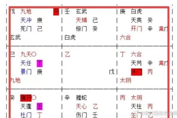 深入解析三刑命格：命理学中的特殊人生轨迹