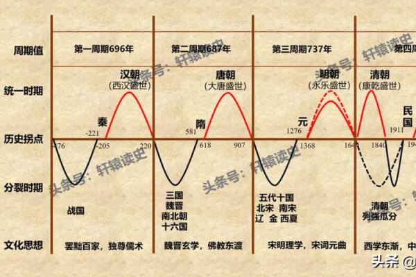 1998年9月出生的命运与人生轨迹探讨