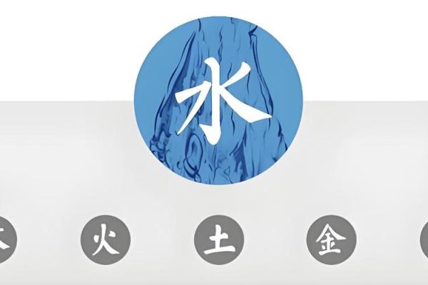 水命与土命的关系：相生相克，和谐共处的命理之道