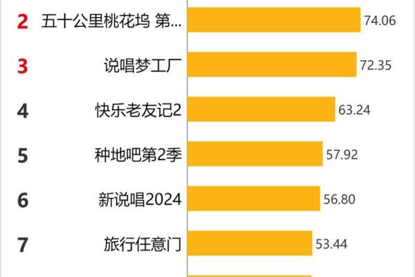 农历四月十三：命运与性格的奇妙联系