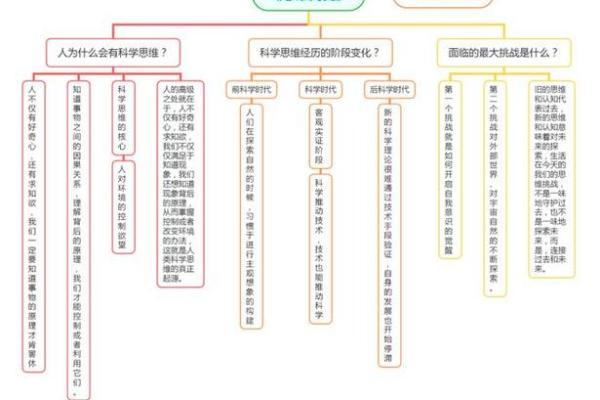 19861122：探索这一日期所蕴含的命运与人生哲学