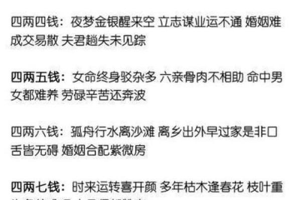 探秘命理：如何根据年龄揭示你的命运和个性！