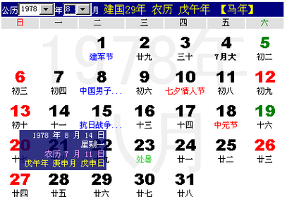 1962年出生者的星座命理分析：探索深藏的命运之路