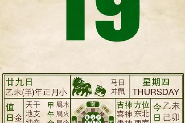 解密2003年5月19日：那一天的命理与人生启示