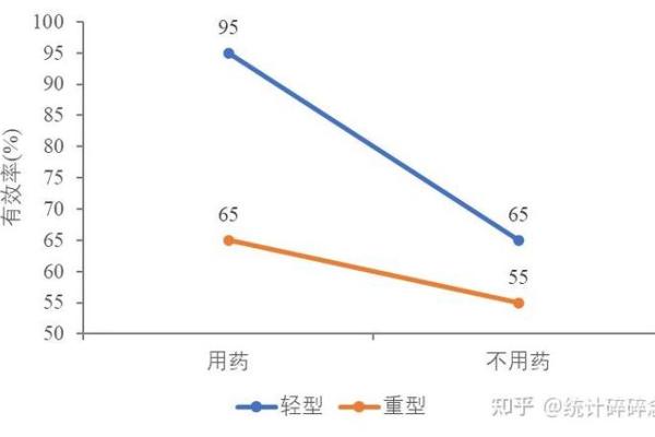 什么是甲午男命？深入解析其命格特点与生活运势！