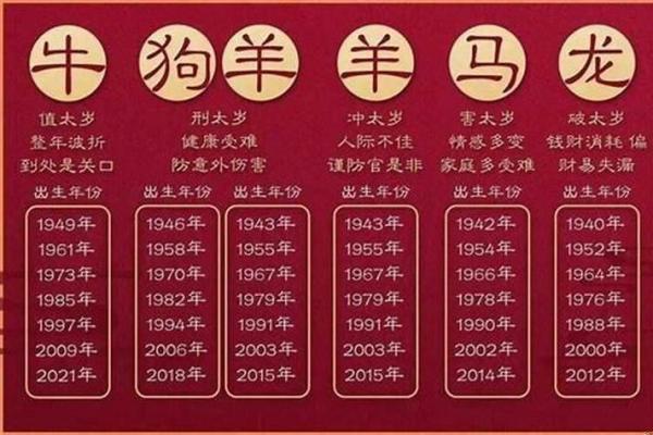 2019年是什么命？解密命运与运势的奥秘