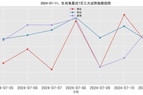 71年属什么命？揭开这一年出生人的性格与运势之谜！