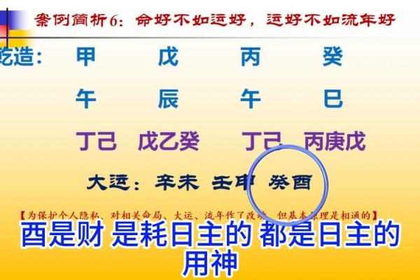 2023年的命运：揭示流年背后的微妙法则与人生启示